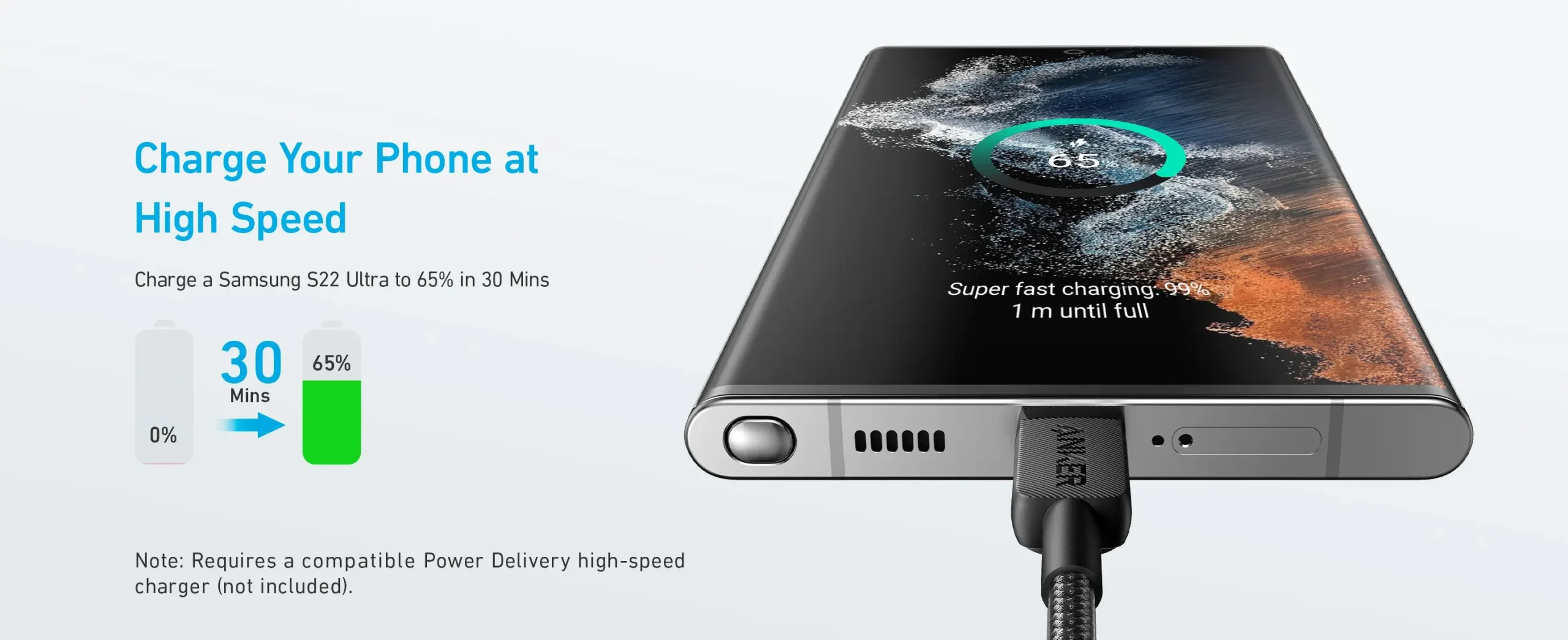 Anker 322 Type-C to Type-C Cable 60W