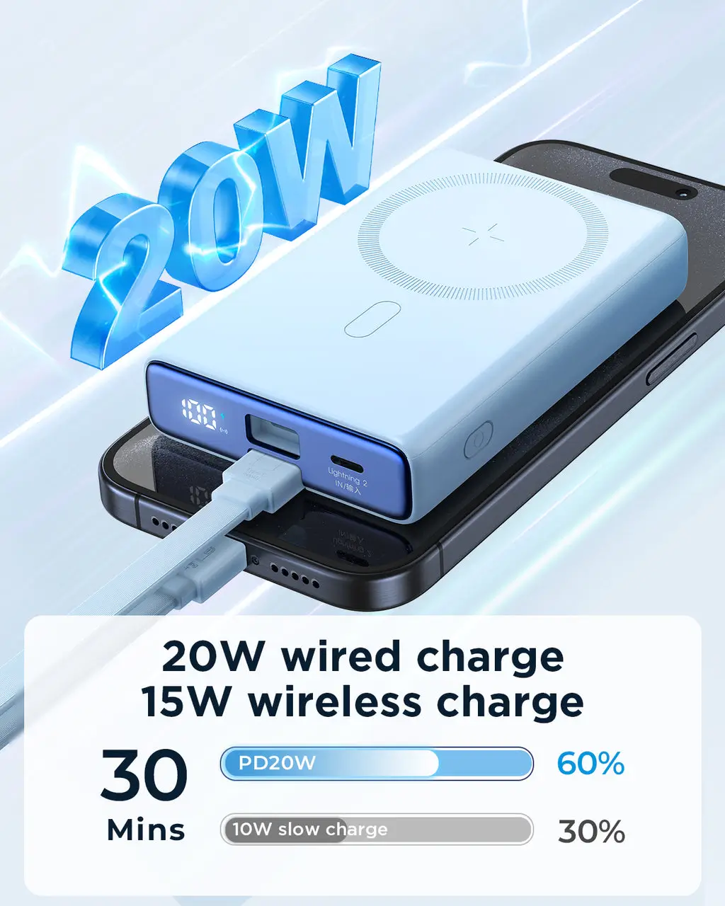 Joyroom JR-PBM01 Power Bank 10000mAh Battery Capacity