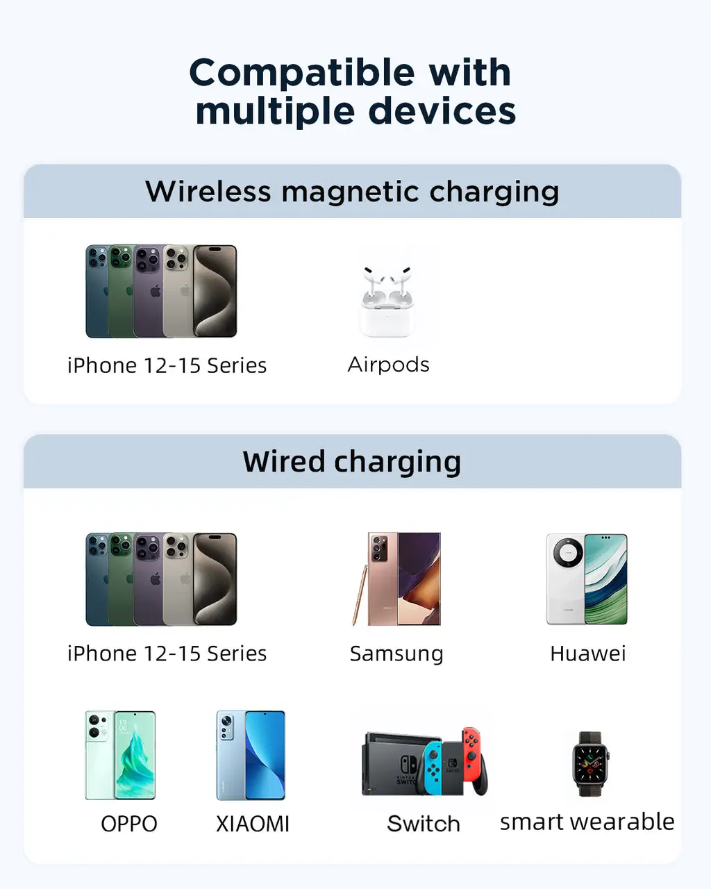 Joyroom JR-PBM01 Wireless Magnetic Charging Power Bank