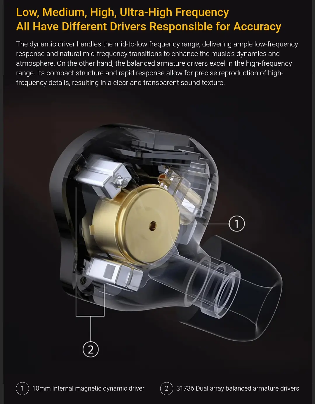 KZ ZS10 Pro 2 HiFi IEM Earphones Price in Bangladesh