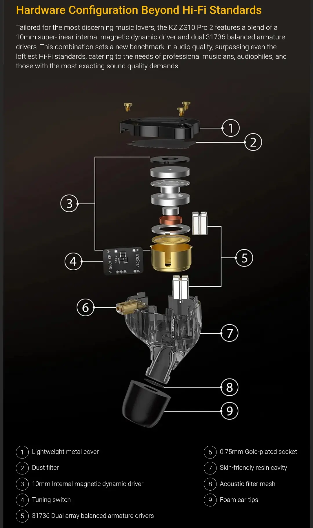 KZ ZS10 Pro 2 Internal Teardown - Hybrid Driver Build