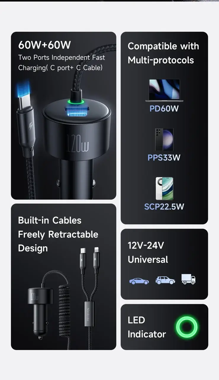 Mcdodo 120W PPS Car Charger for iPhone, MacBook, Samsung, Steam Deck