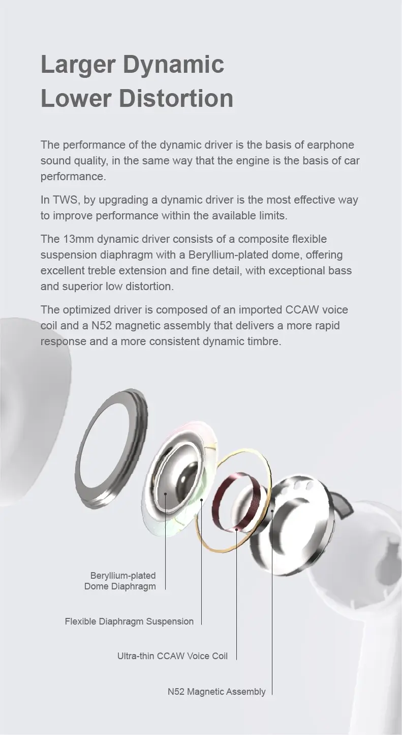 Moondrop Space Travel 2 Earbuds with Bluetooth 6.0 and Low Latency