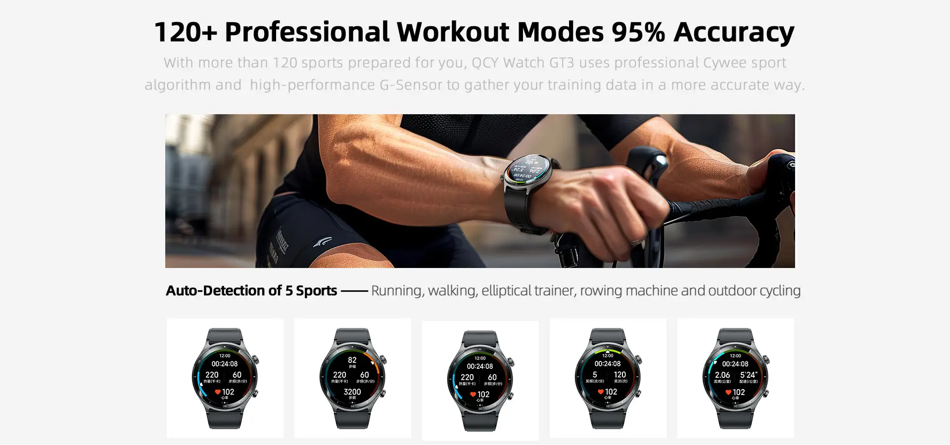 Waterproof Smartwatch Bangladesh