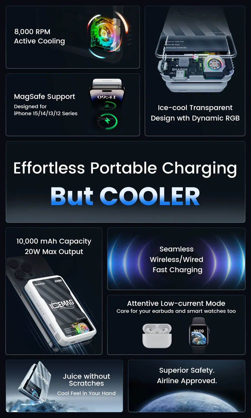 Sharge ICEMAG Transparent