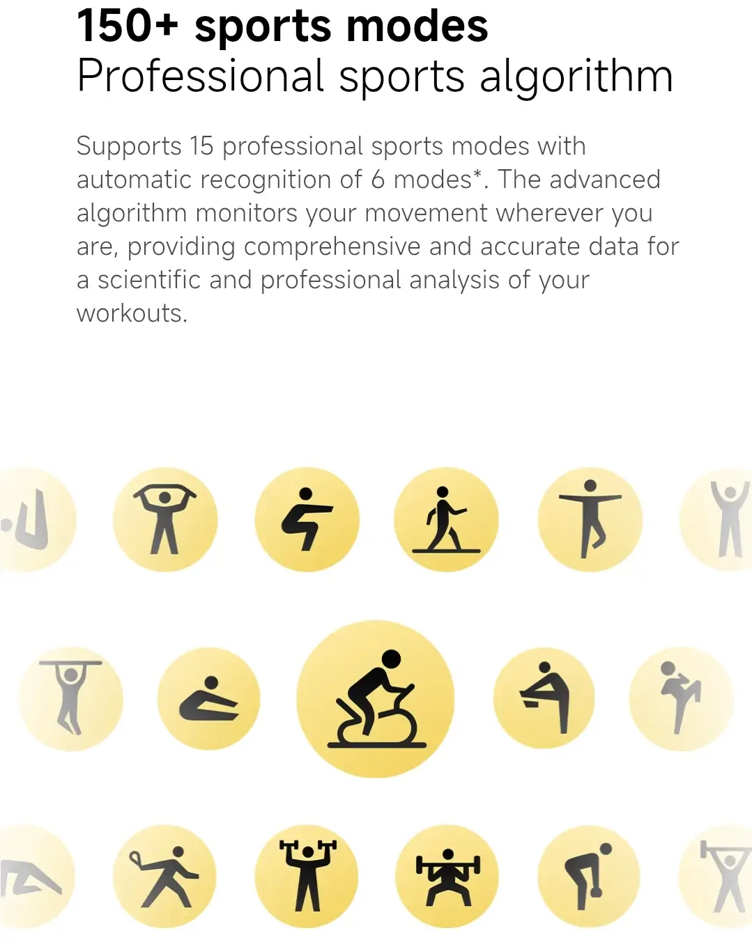 Fitness trackers in Bangladesh