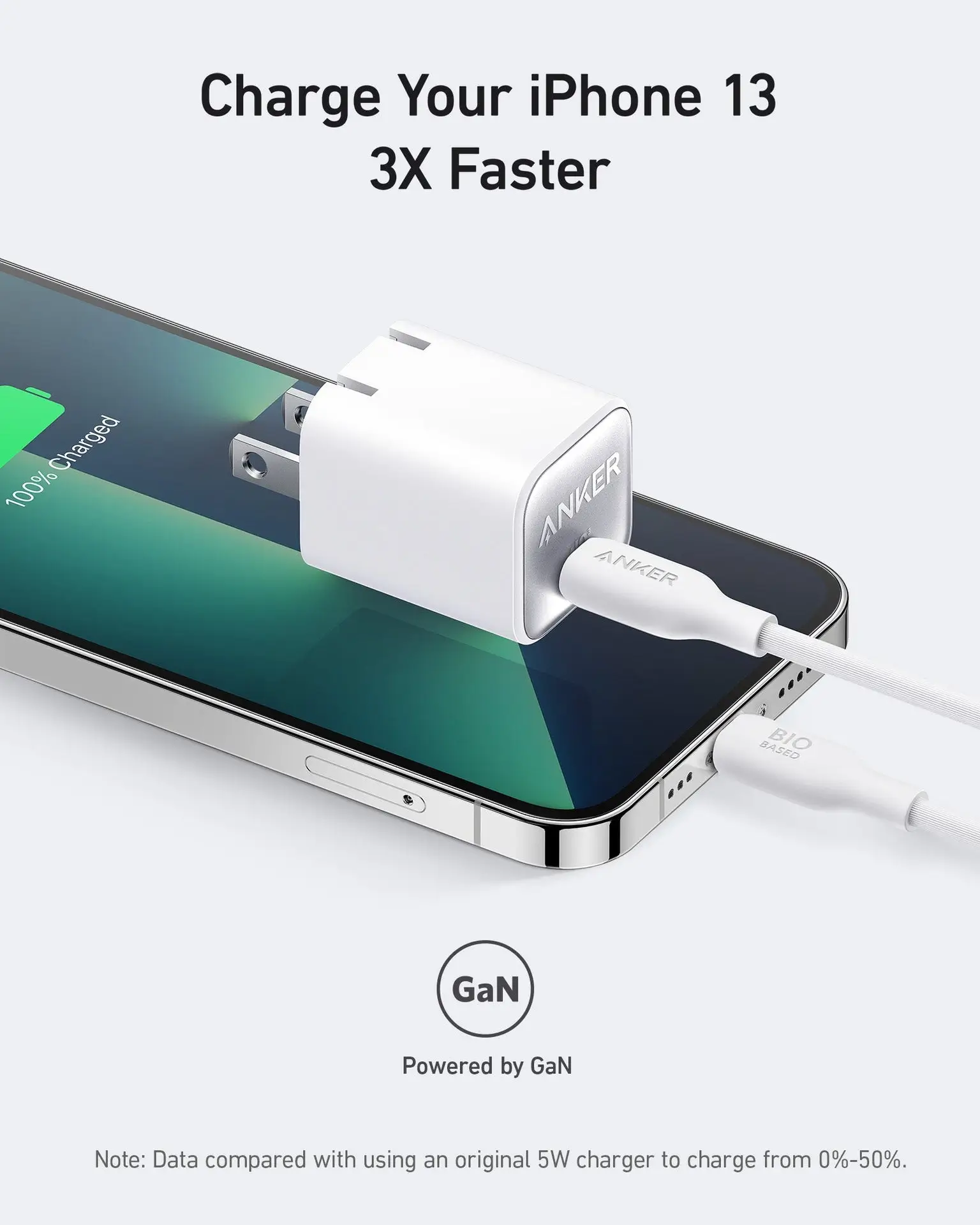 Anker 511 Nano 3 30W USB-C charger with GaN technology