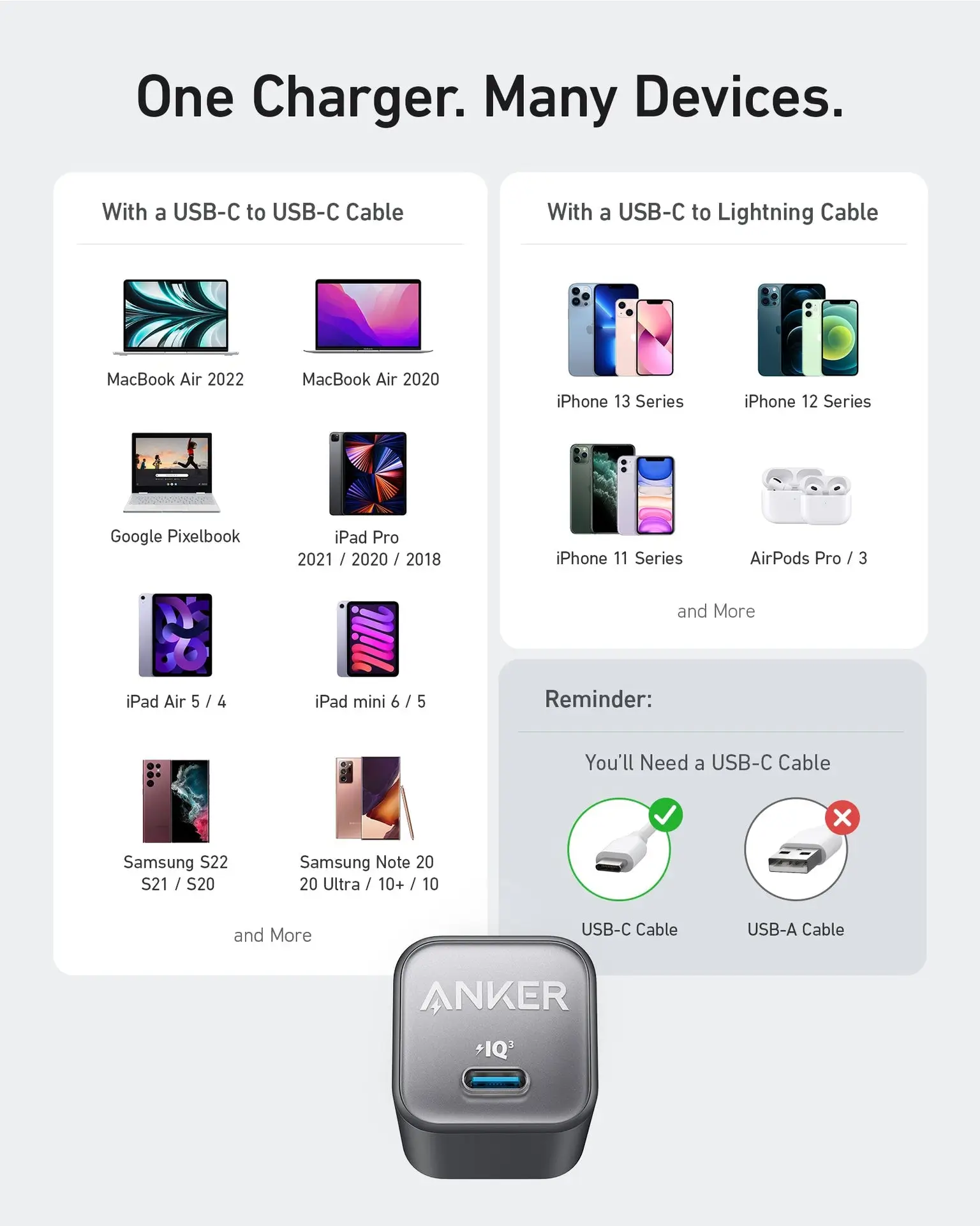 Anker 511 Charger Nano 3 30W USB-C fast charger compatibility list