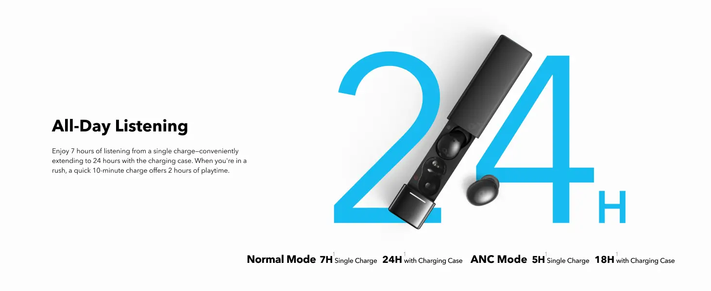 Anker Soundcore A30i Earbuds Price in Bangladesh