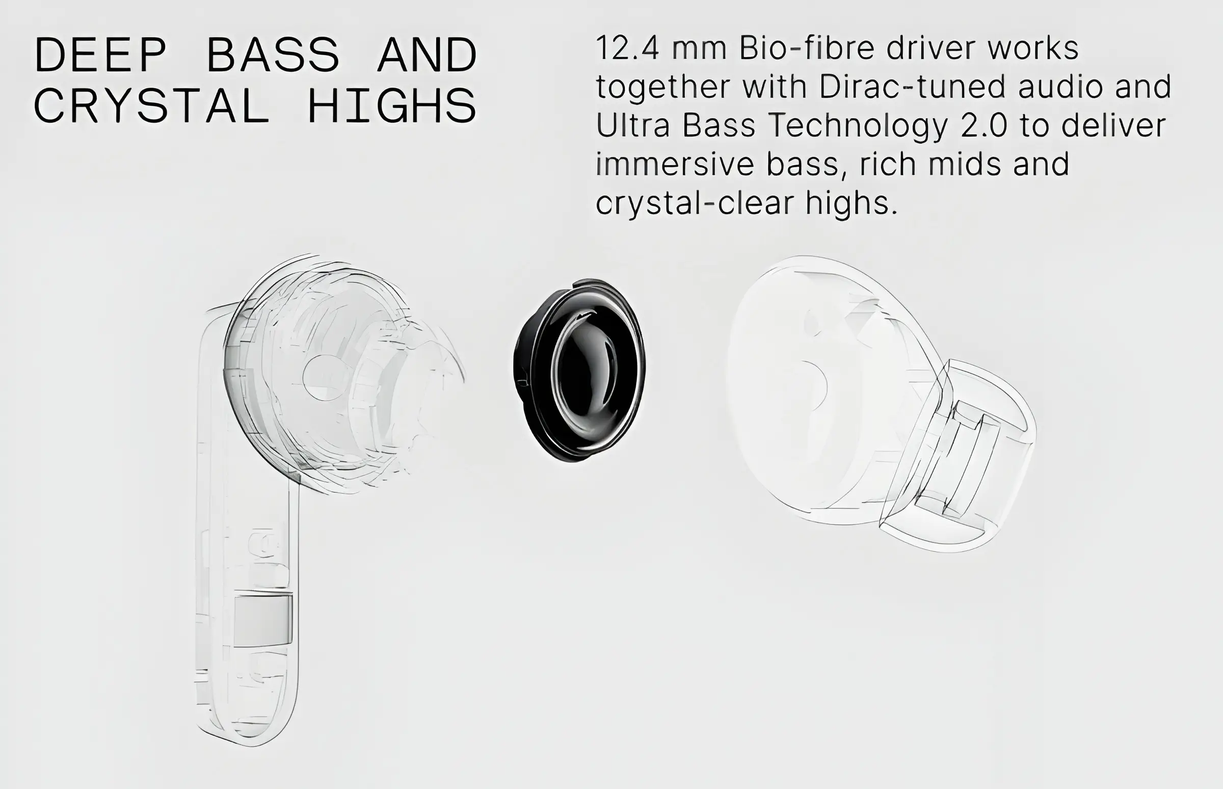 Nothing CMF Buds 2a Price in Bangladesh – Wireless Earbuds with ChatGPT and Dirac Sound