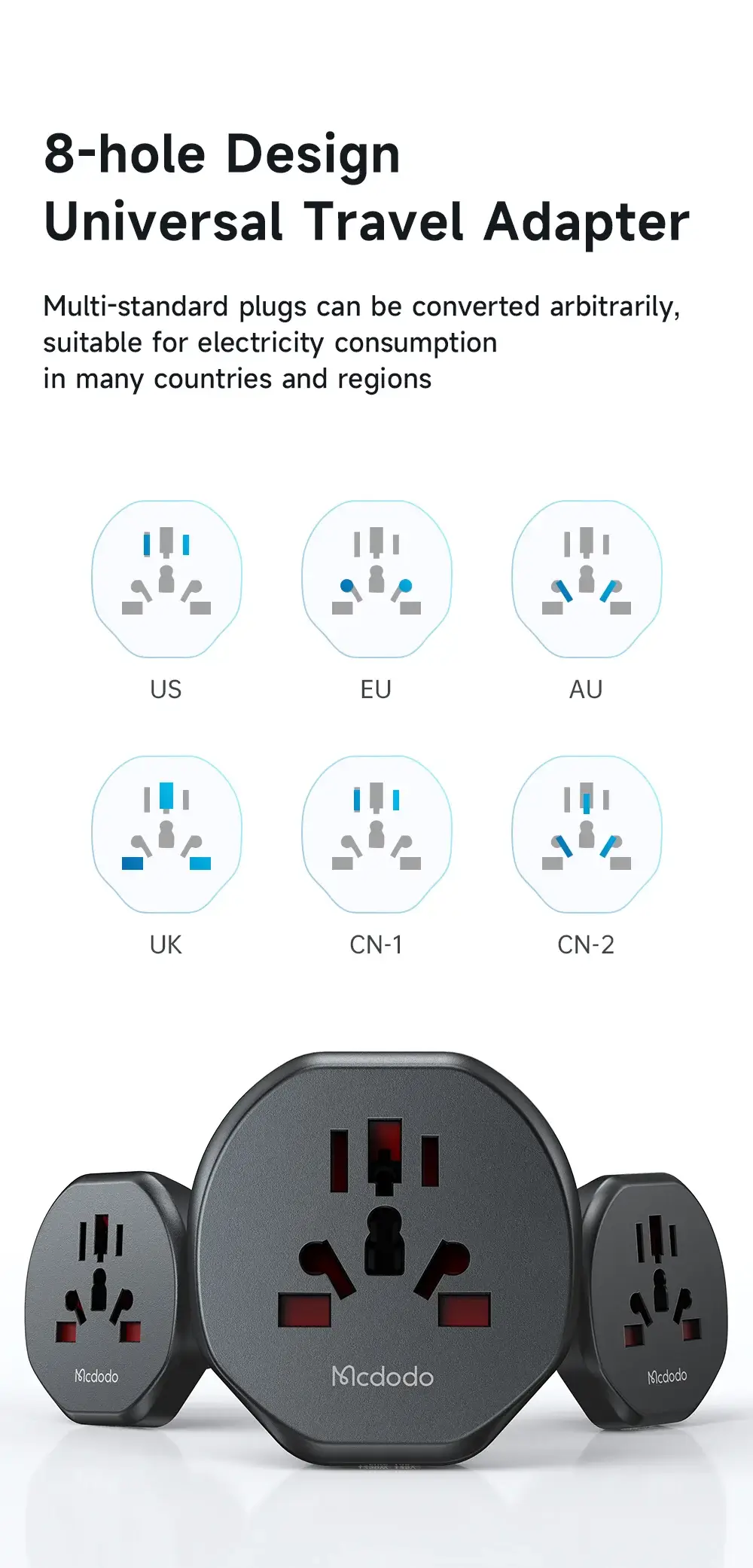 Mcdodo Universal Travel Adapter – Fireproof and Safe for Worldwide Travel