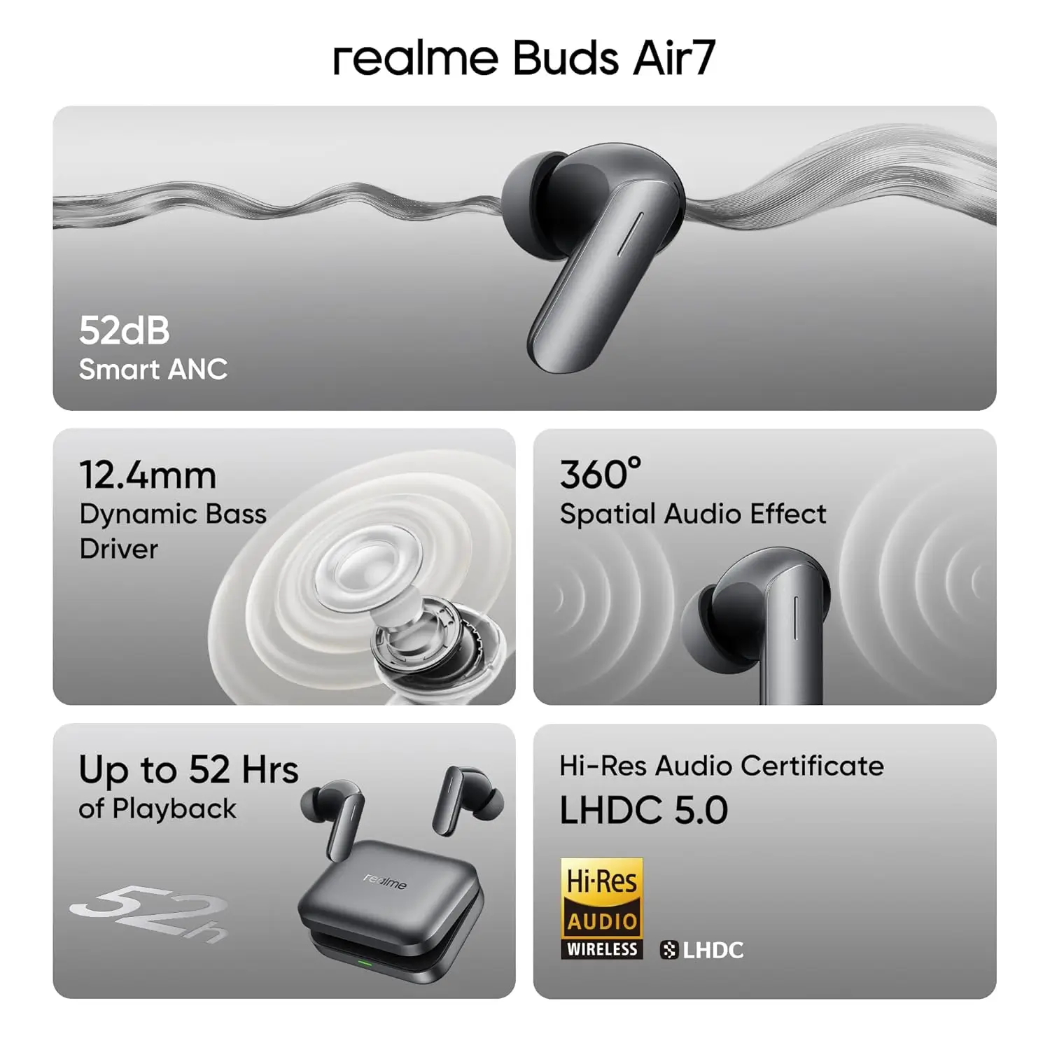 realme Buds Air 7 Earbuds Review