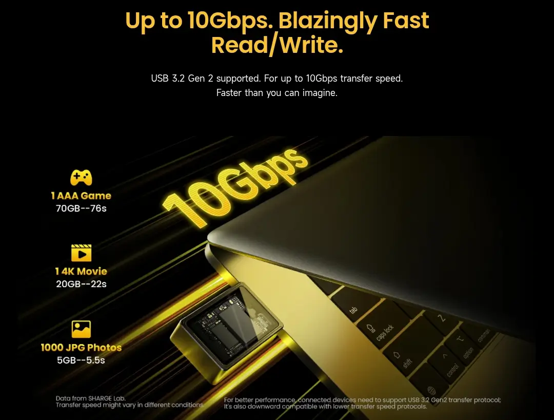 Sharge Disk SSD Enclosure 10Gbps high speed data transfer
