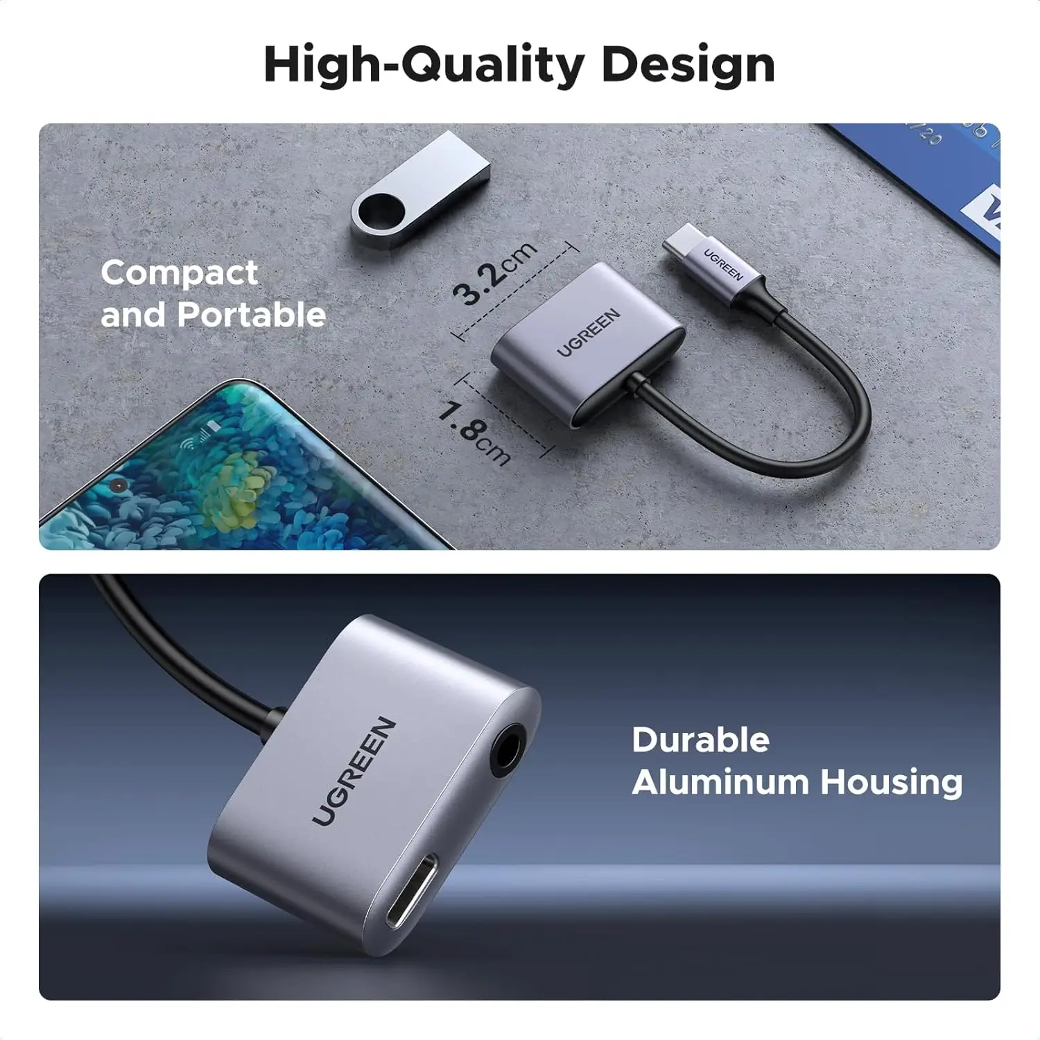 UGREEN USB C to 3.5mm Audio and Charger Adapter CM231 Model for Samsung and iPad
