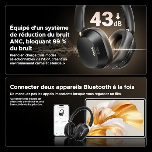 UGREEN HiTune Max5C ANC Bluetooth Headphones Design