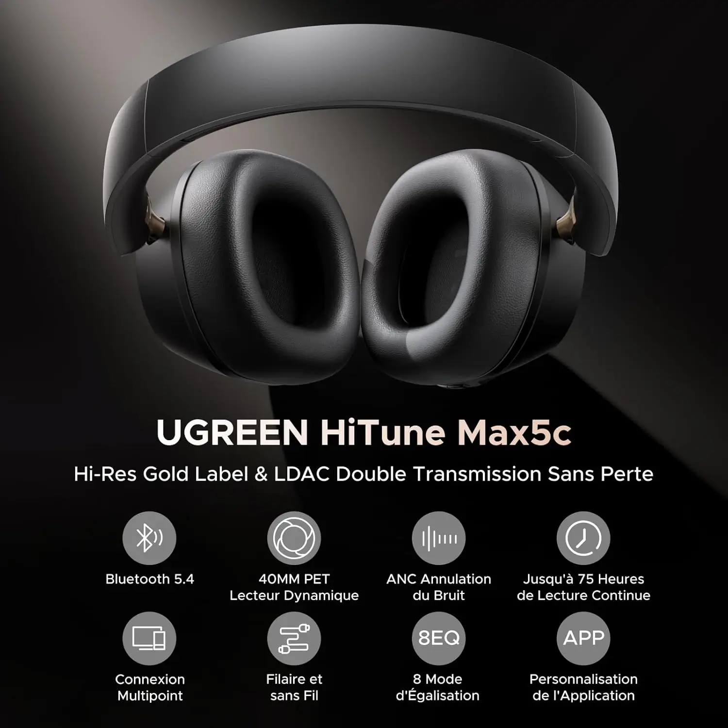 UGREEN Max5C Over-Ear Headphones with ANC