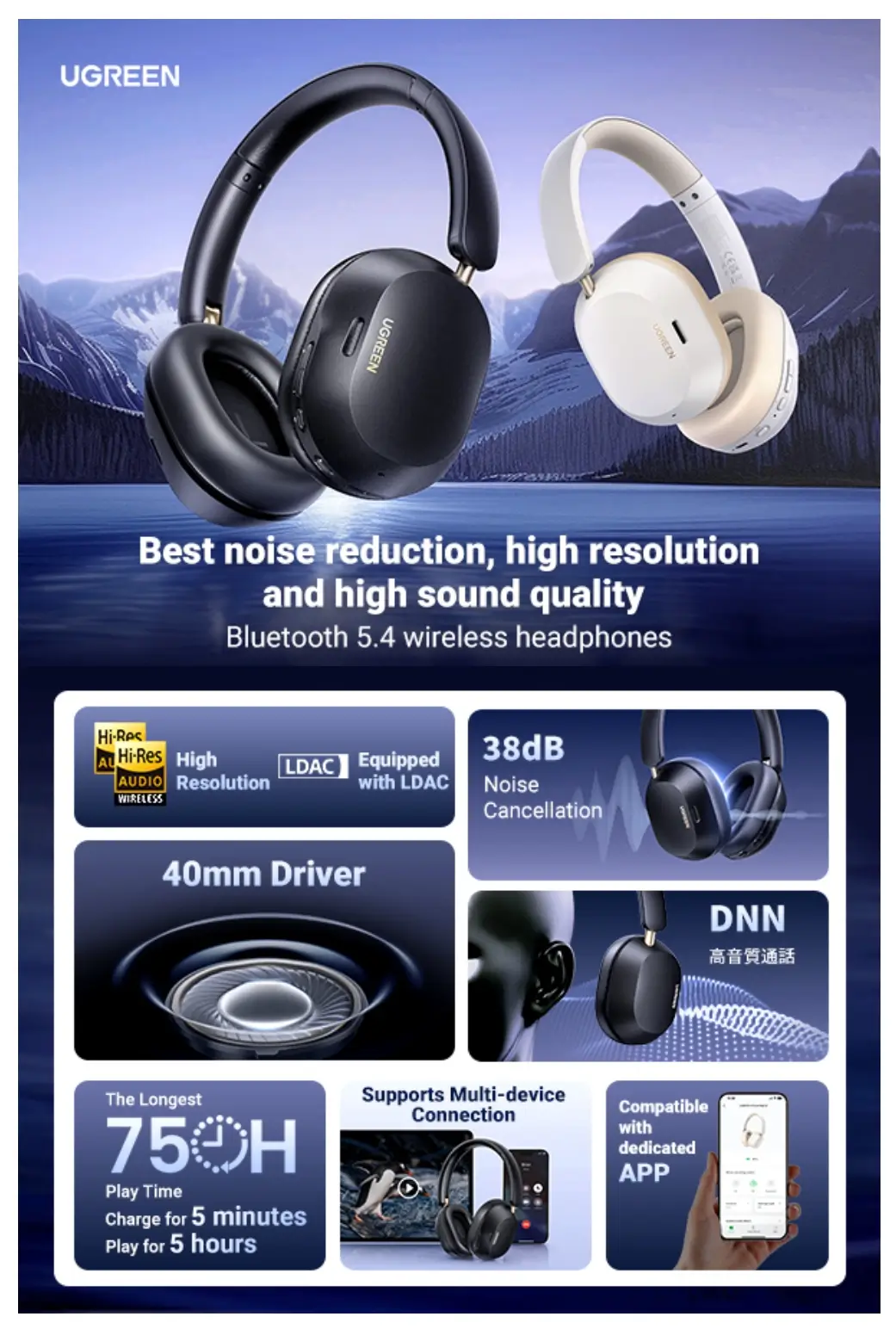 UGREEN HiTune Max5C Wireless Headphones Front View