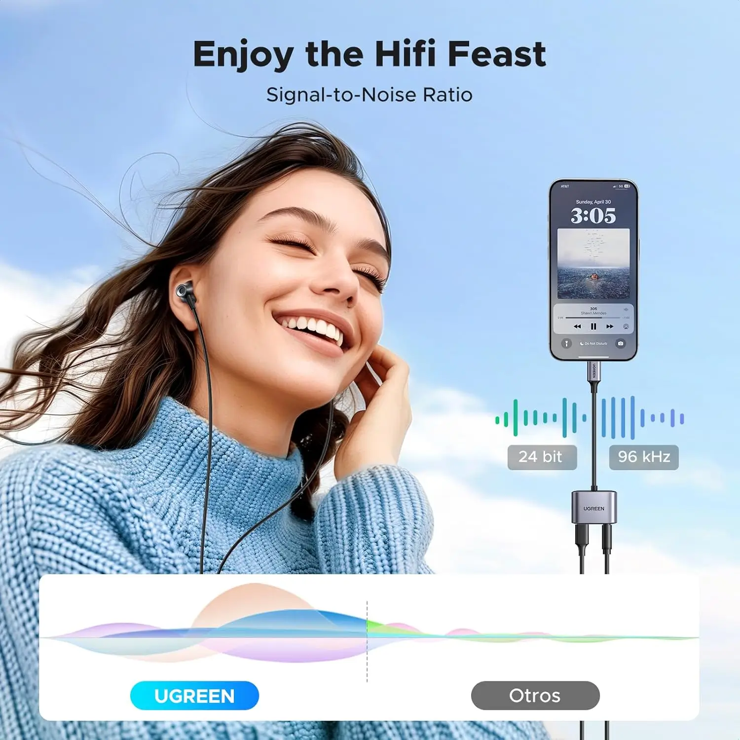 UGREEN USB C to 3.5mm Headphone and Charger Adapter 60W PD Fast Charging