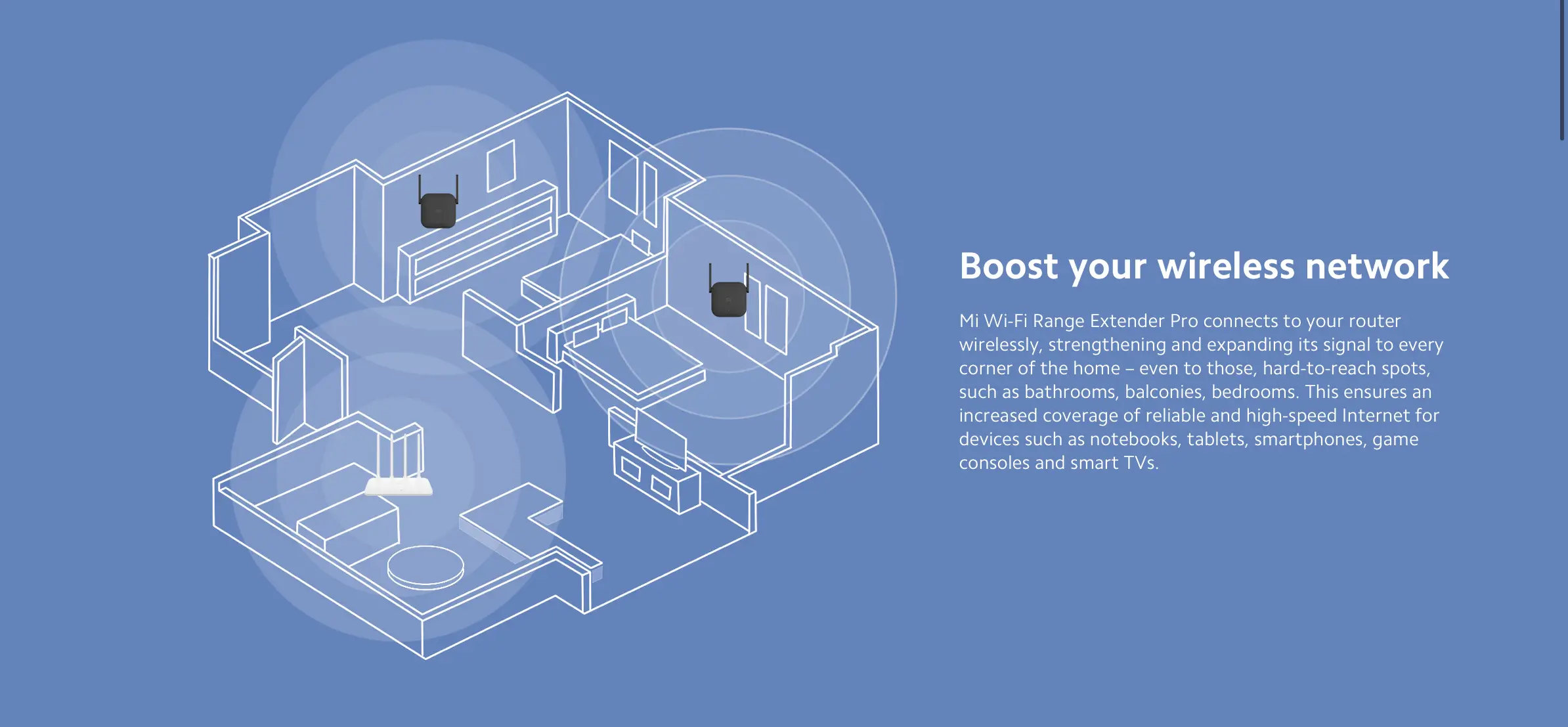 Buy Xiaomi Mi WiFi Repeater Pro Online in Bangladesh