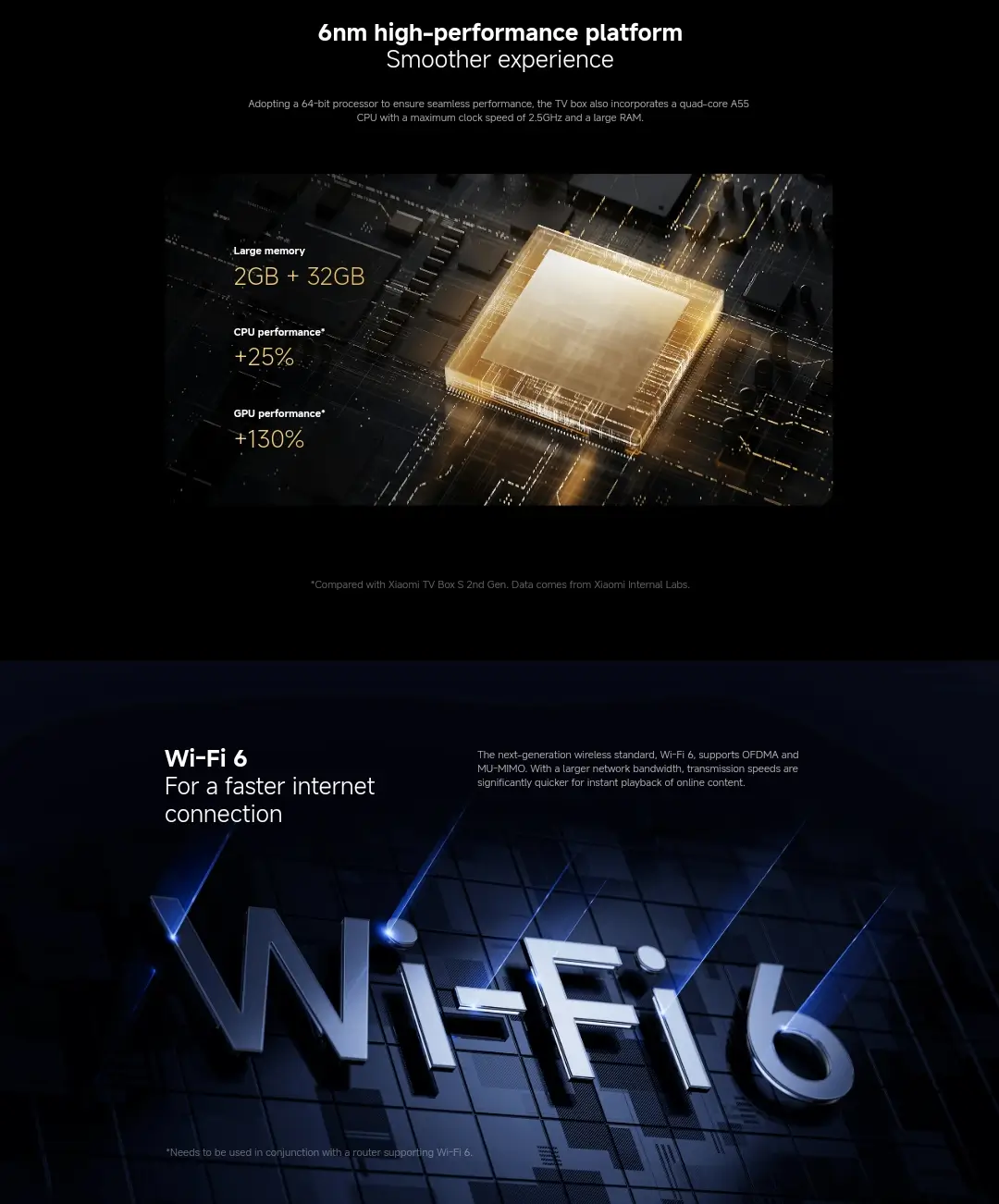 Xiaomi TV Box S 3rd Gen with Remote and HDMI Cable