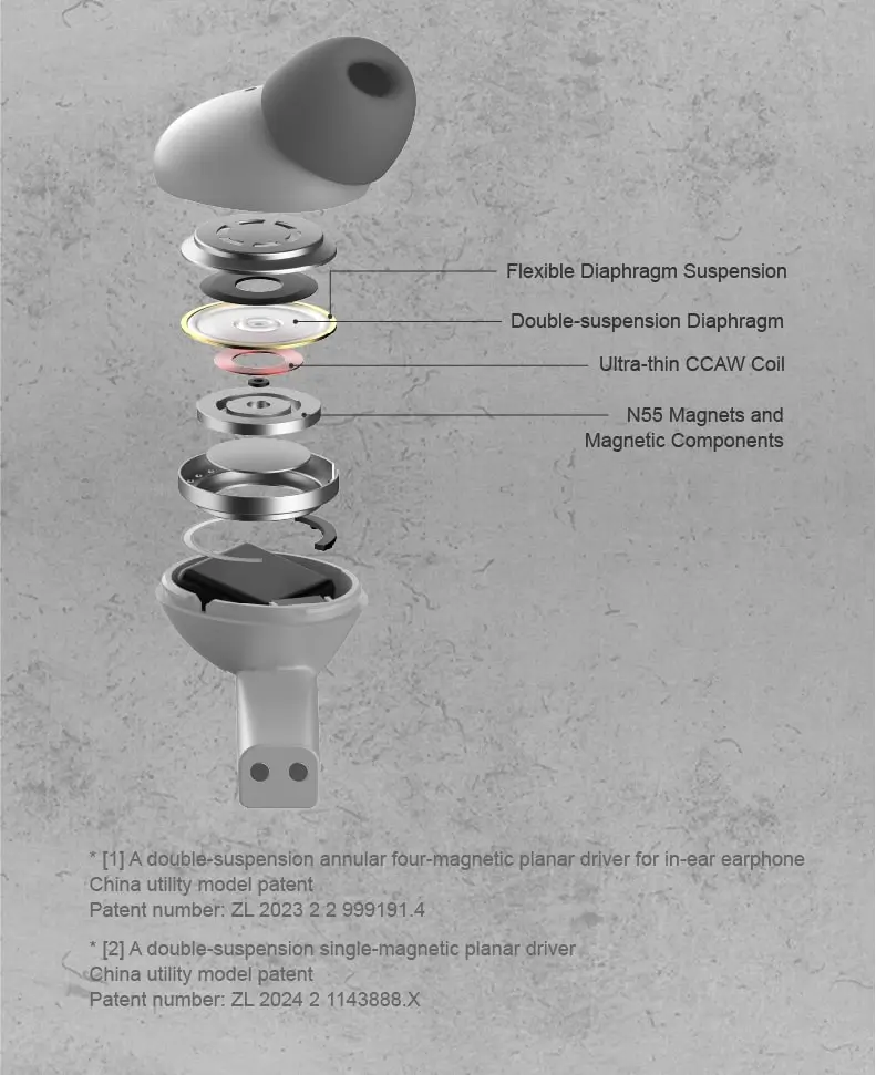 MOONDROP Space Travel 2 ULTRA patented 13mm planar magnetic driver design