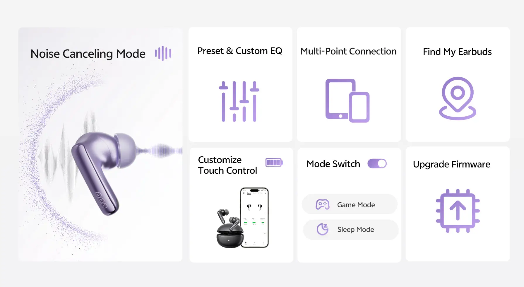QCY MeloBuds N70 features adaptive ANC, personalized EQ, and IPX5 water resistance