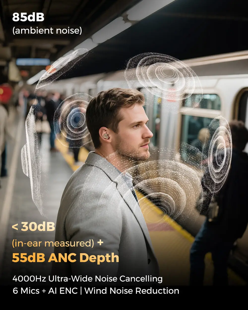 SOUNDPEATS H3 Wireless Earbuds with LDAC aptX and Adaptive Noise Cancellation