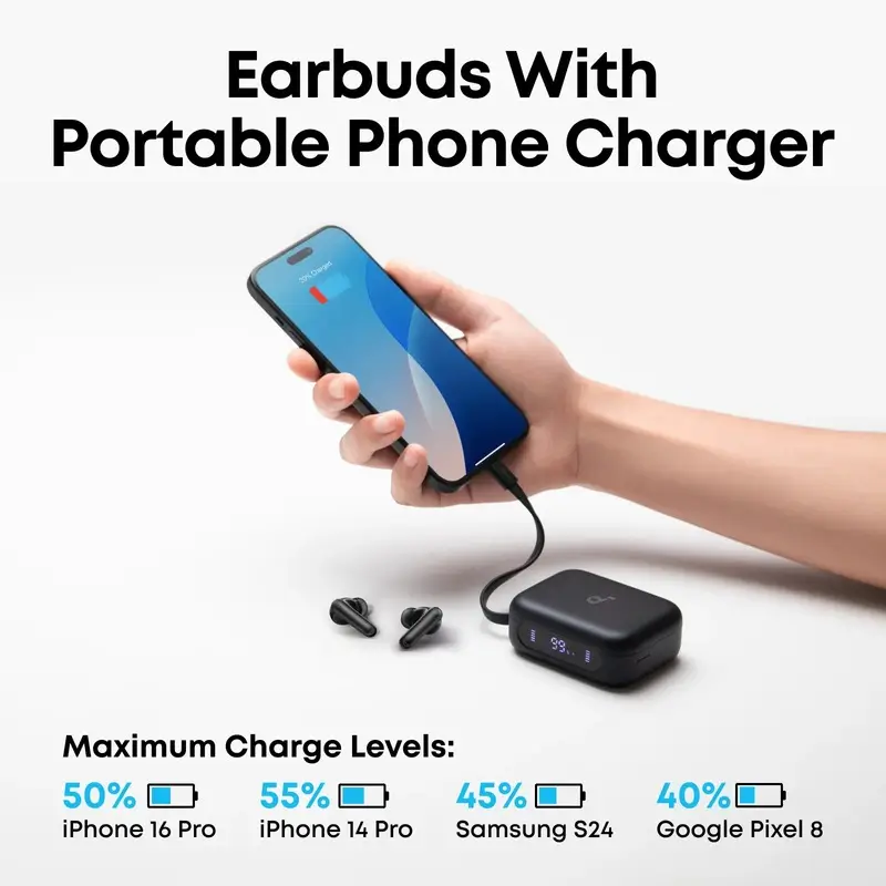 Anker SoundCore P41i ANC Wireless Earbuds Price in Bangladesh