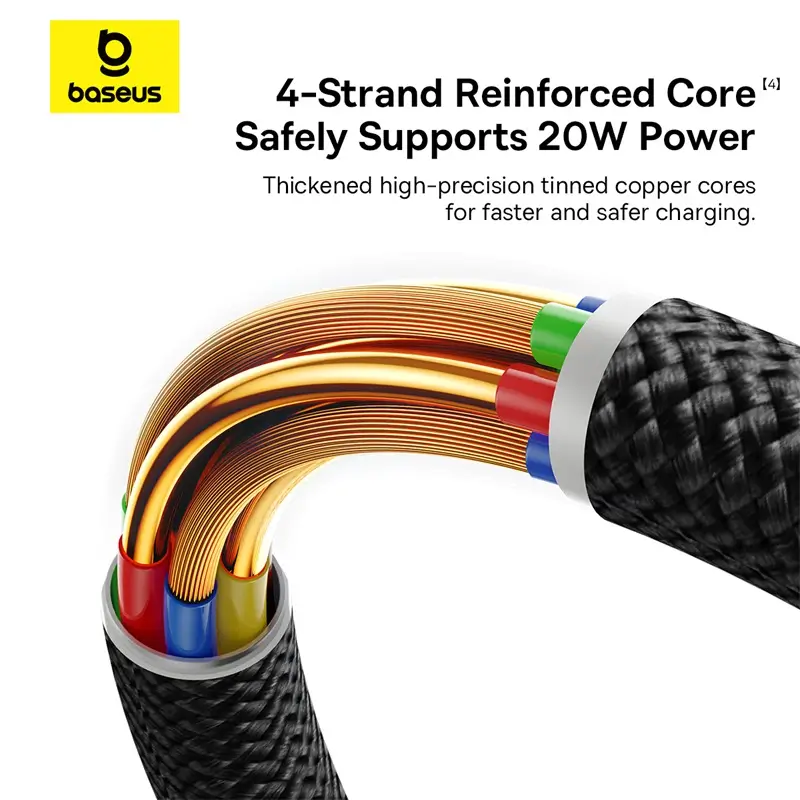 Baseus Dura Series Type-C to Lightning Cable for iPhone Fast Charging and Durable Braided Design