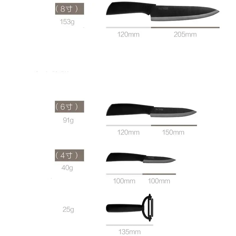 Xiaomi Huohou ceramic kitchen knives set – 4 pieces for slicing and chopping