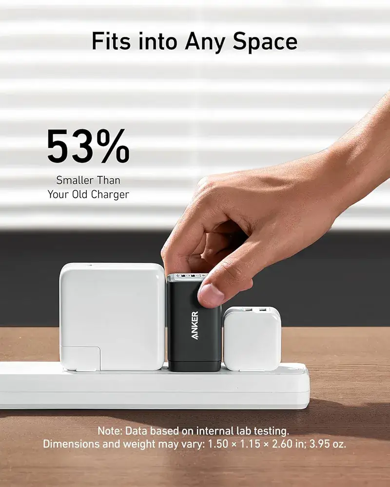 Anker 65W Charger price in Bangladesh