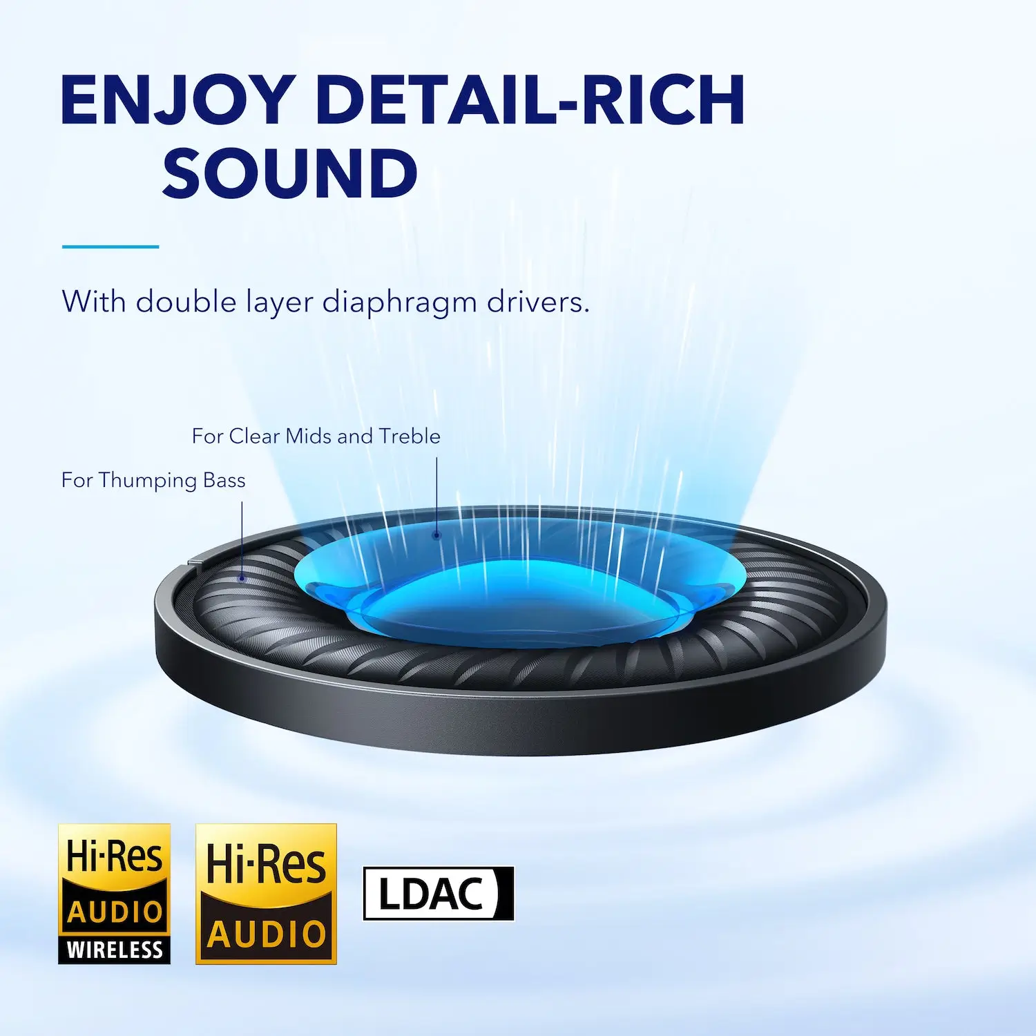 Anker Soundcore Space Q45 Noise Cancelling Headphones
