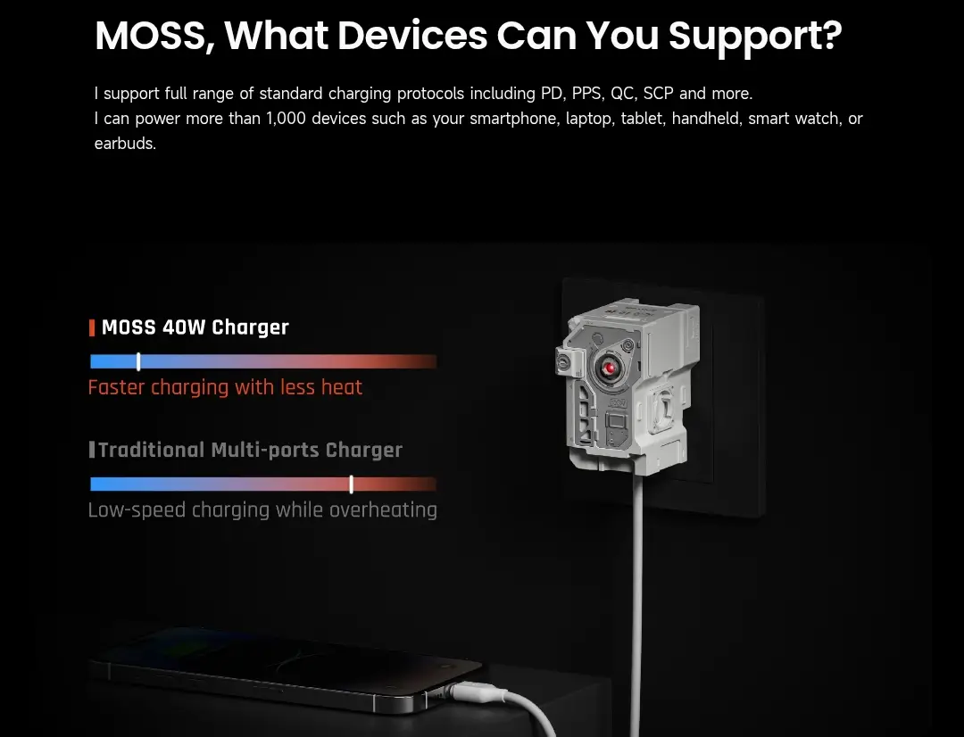 sharge moss charger 40w so40a charging protocol support