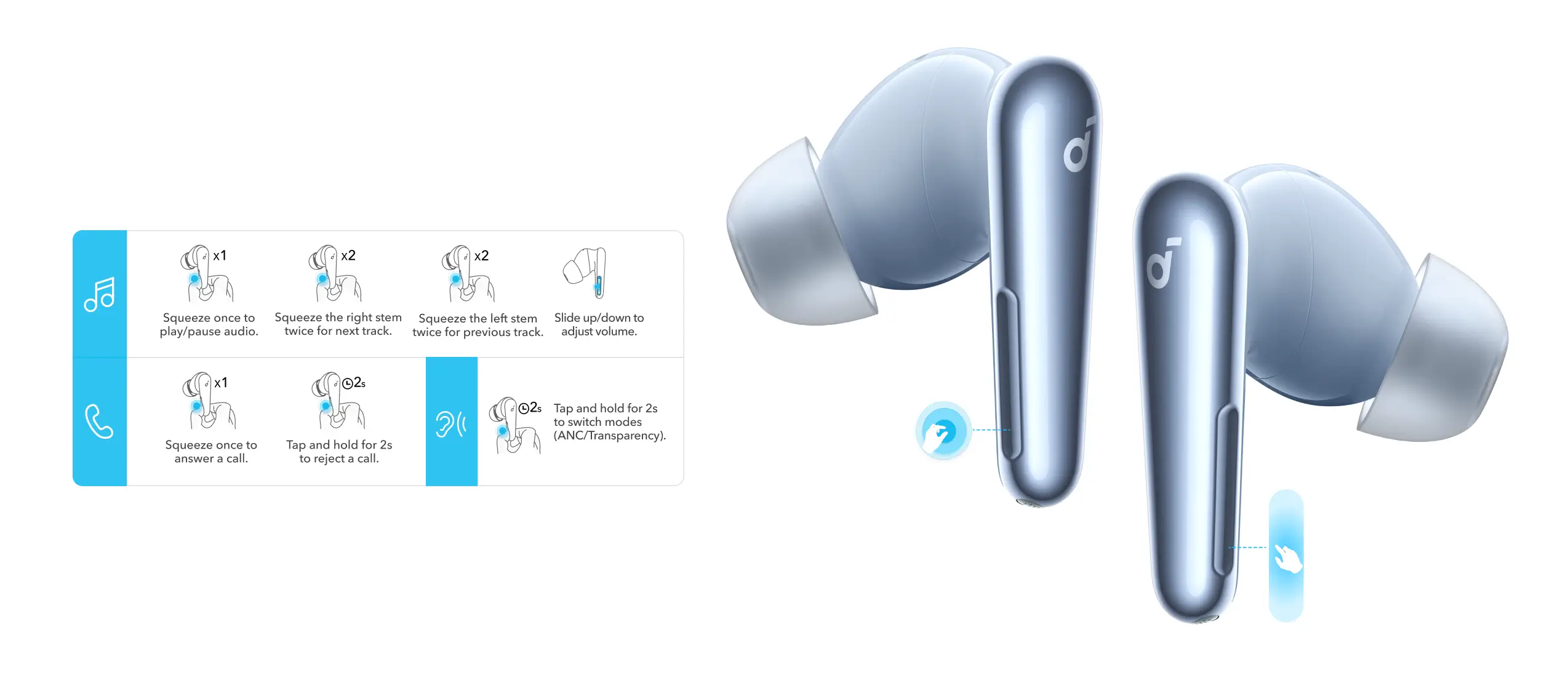 Anker Soundcore Liberty 4 Pro ANC TWS Earbuds Price in Bangladesh