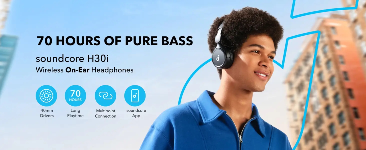 Soundcore H30i Price in Bangladesh