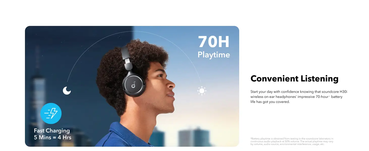 Anker Soundcore H30i lightweight on-ear headphones