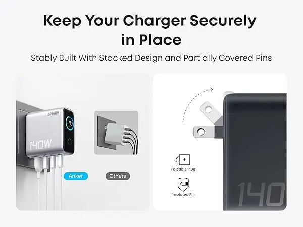 Anker Zolo 140W GaN Charger Price in Bangladesh