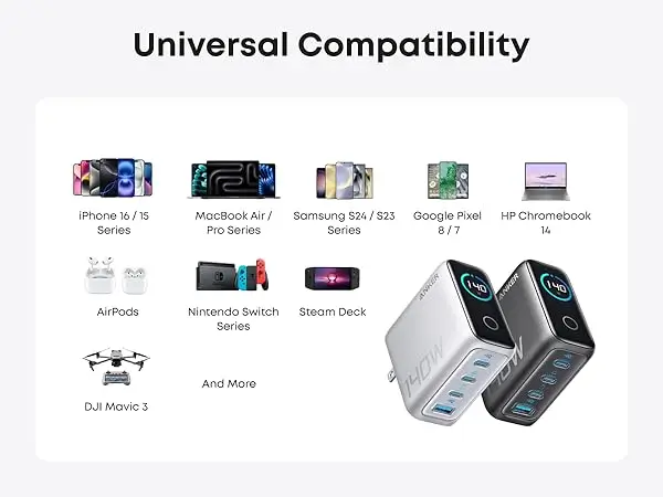 Anker Zolo 140W Charger Compatibility