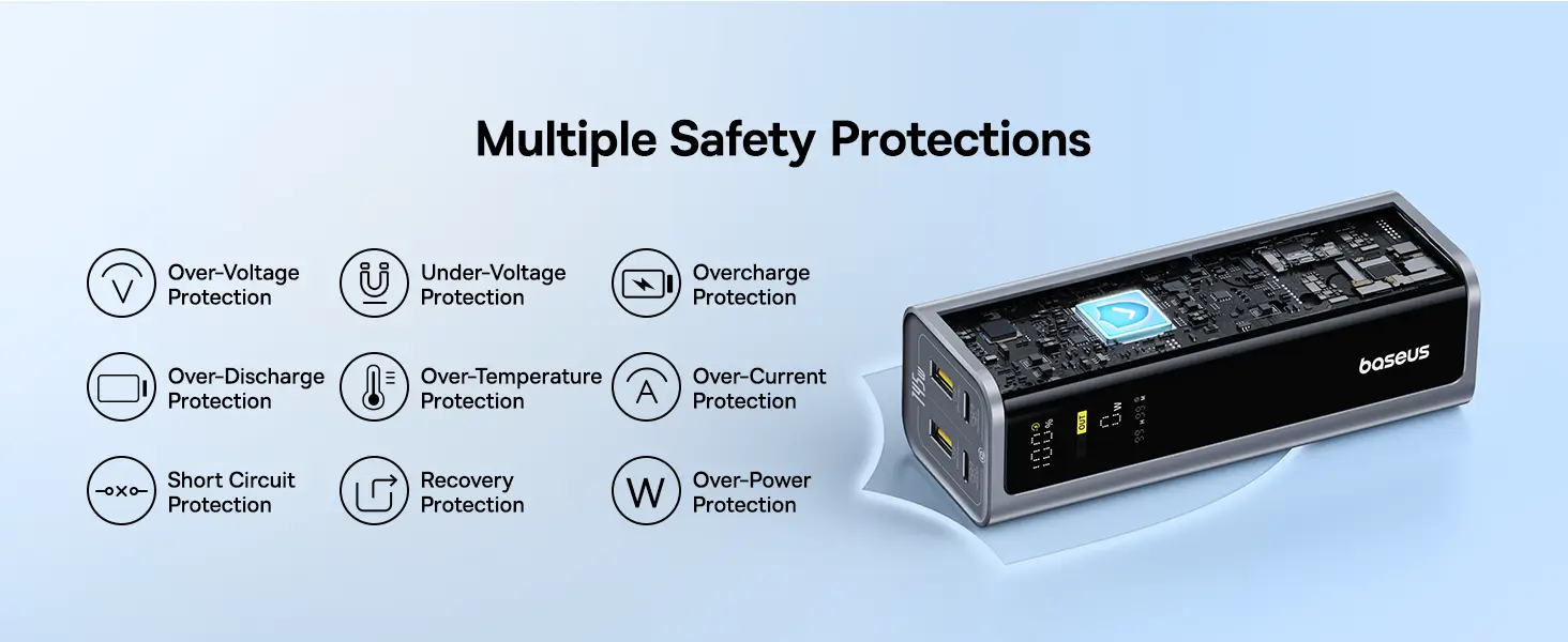 Baseus EnerGeek 145W High-Capacity Power Bank for MacBook and Devices