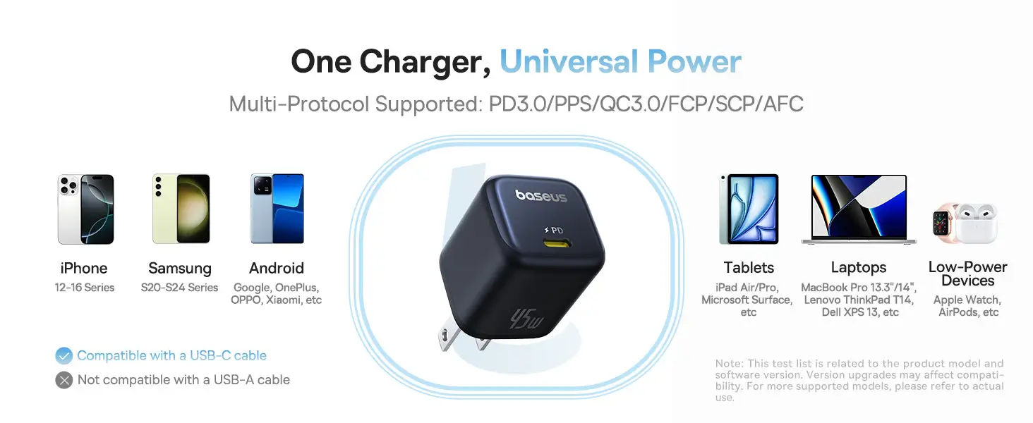 Baseus GaN Charger 45W PD Adapter