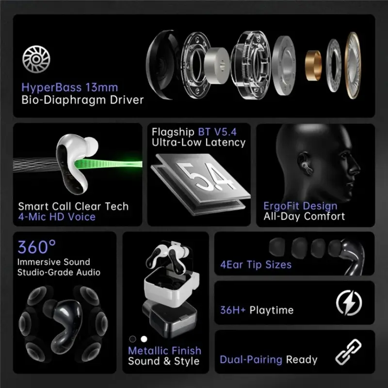 ND PULSAR TWS Specifications