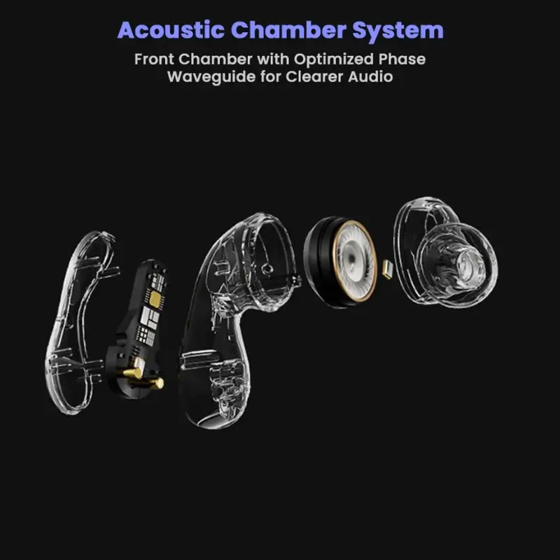 ND Pulsar In-Ear Earbuds with 13mm HIFI Dynamic Driver