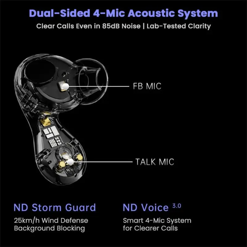 ND PULSAR TWS WITH HIFI SOUND