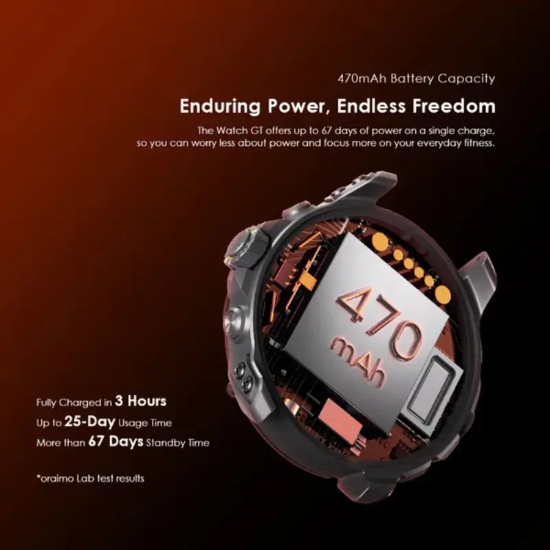 Oraimo OSW-852H Watch GT Bluetooth Calling