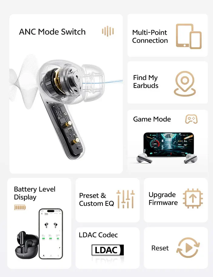 QCY MeloBuds N60 AI Call Noise Reduction Earbuds