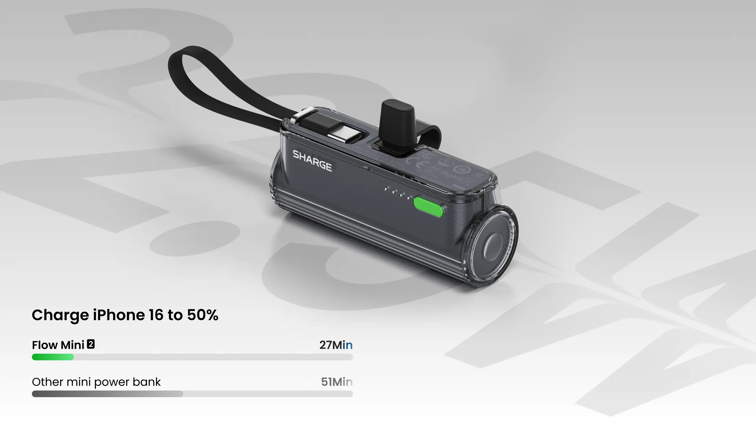 SHARGE FLOW MINI 2 PLUGGED INTO IPHONE FAST CHARGING