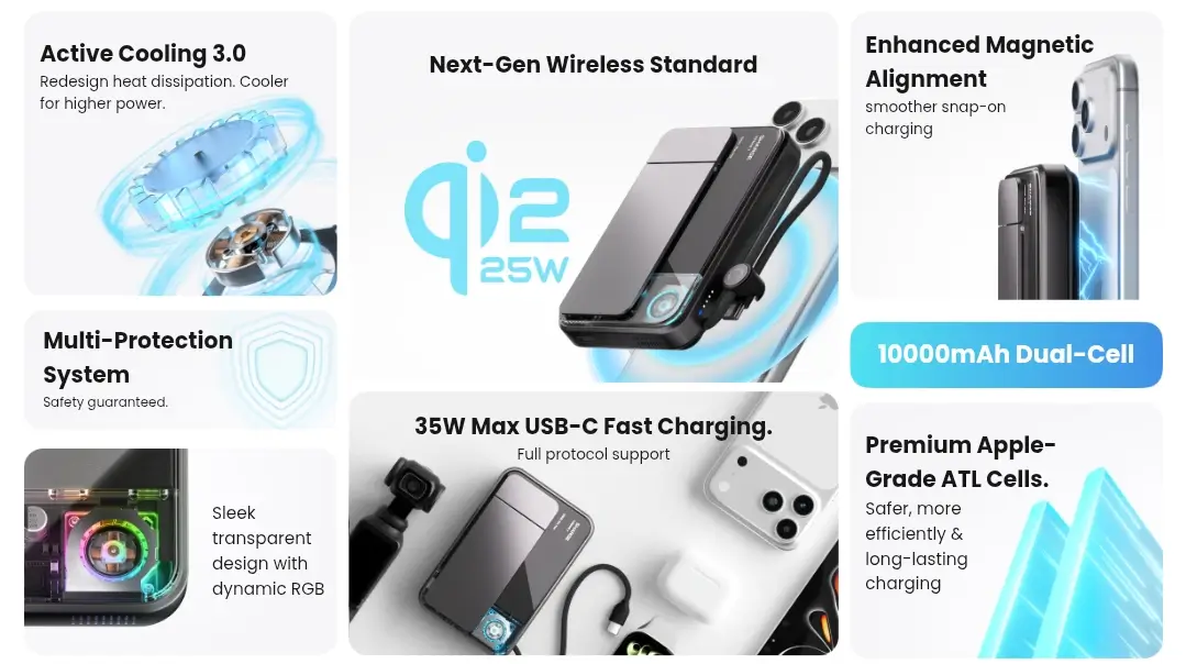 Sharge Icemag 3 Specifications