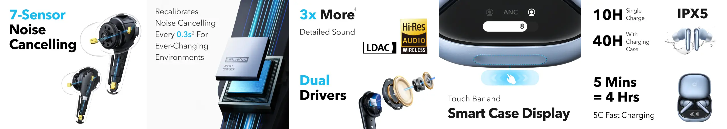 Anker Soundcore Liberty 4 Pro ANC earbuds with LDAC hi-res audio support