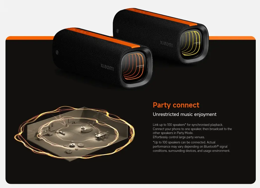 Xiaomi Sound Party 50W Portable Bluetooth Speaker Features