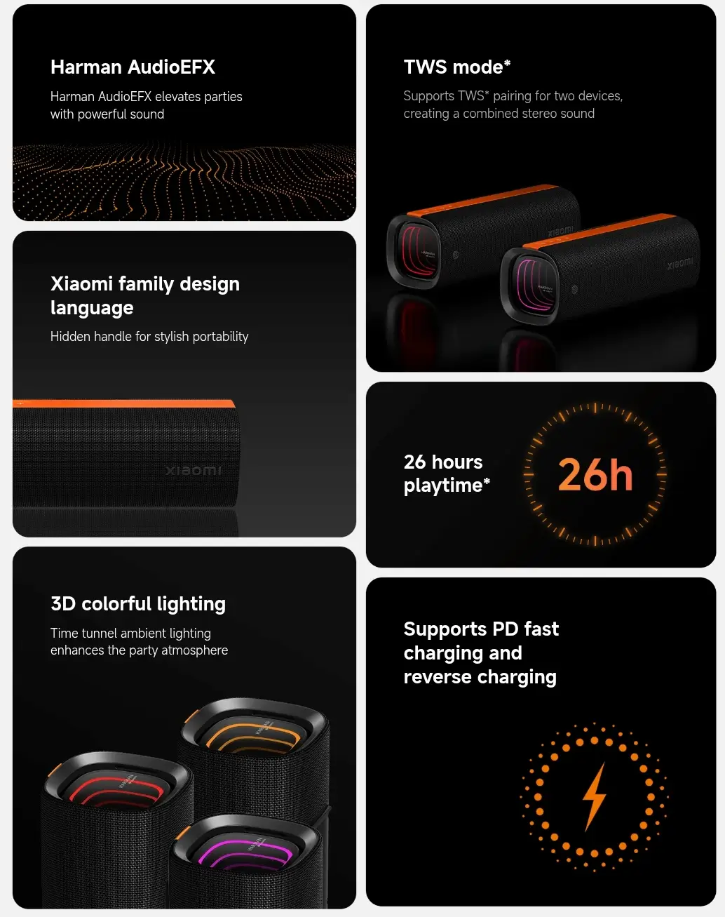 Xiaomi Sound Party 50W Speaker Features